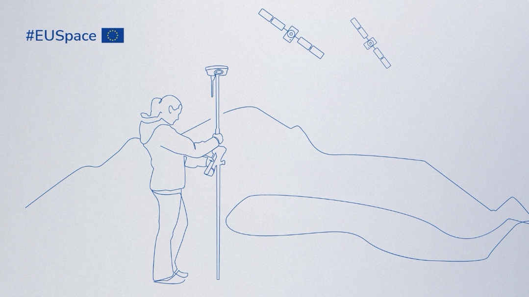 Galileo Compatible devices